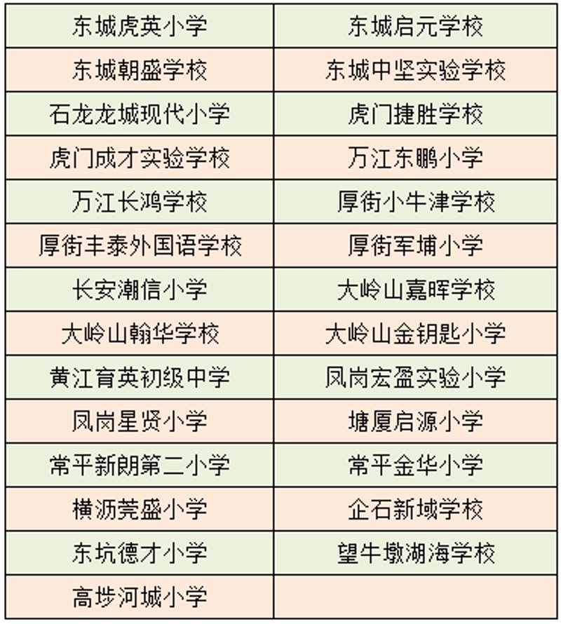在选择儿童自行车时，家长们往往关注品牌、耐用性和质量。今天我们就来比较几个热门儿童自行车品牌的优劣，帮助大家做出明智的选择。